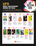 13 Most Challenged Books in 2022
